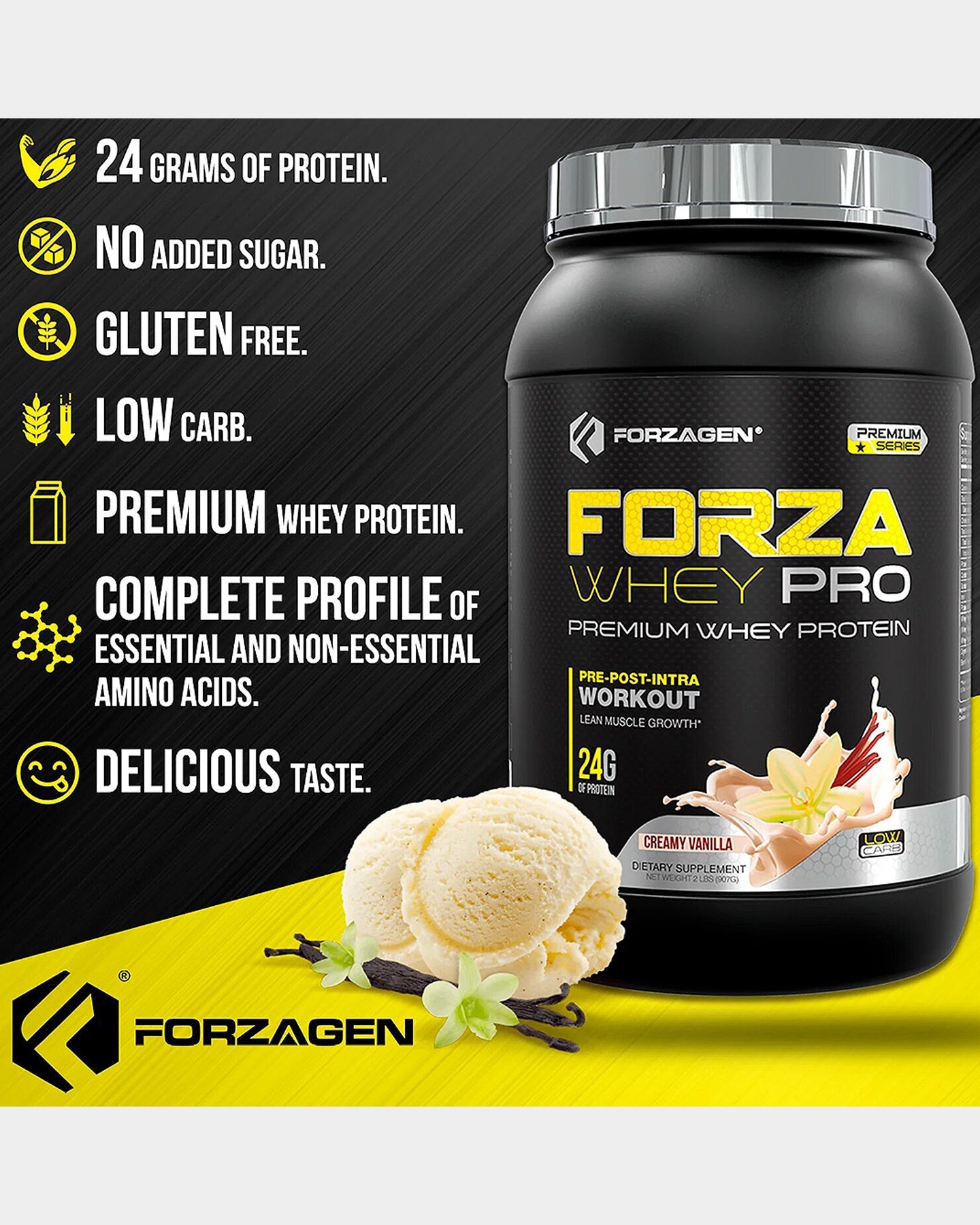 Forzagen Forza Whey PRO Protein - Bodybuilding.com