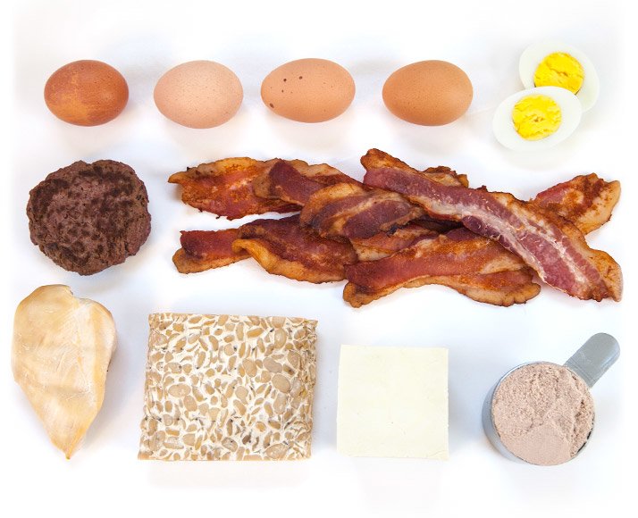 Measuring Your Macros: What 30 Grams Of Protein Looks Like